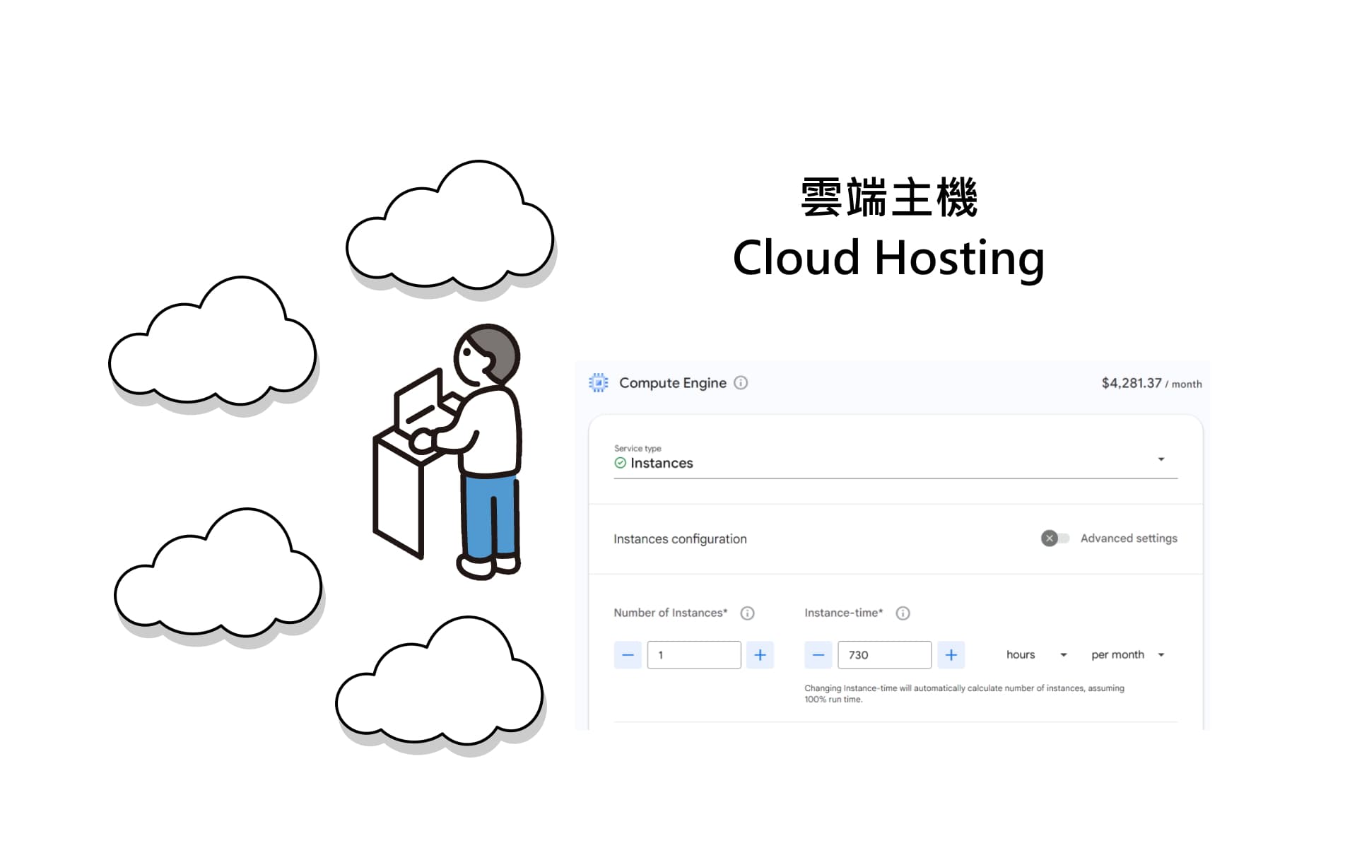 Cloud hosting