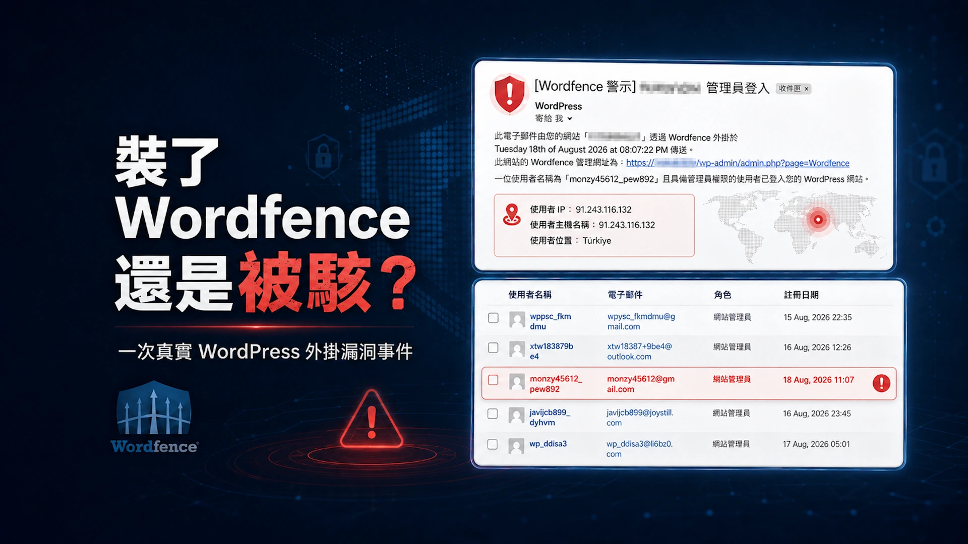 裝了 Wordfence 還是被駭?一次真實 WordPress 外掛漏洞事件告訴你的事